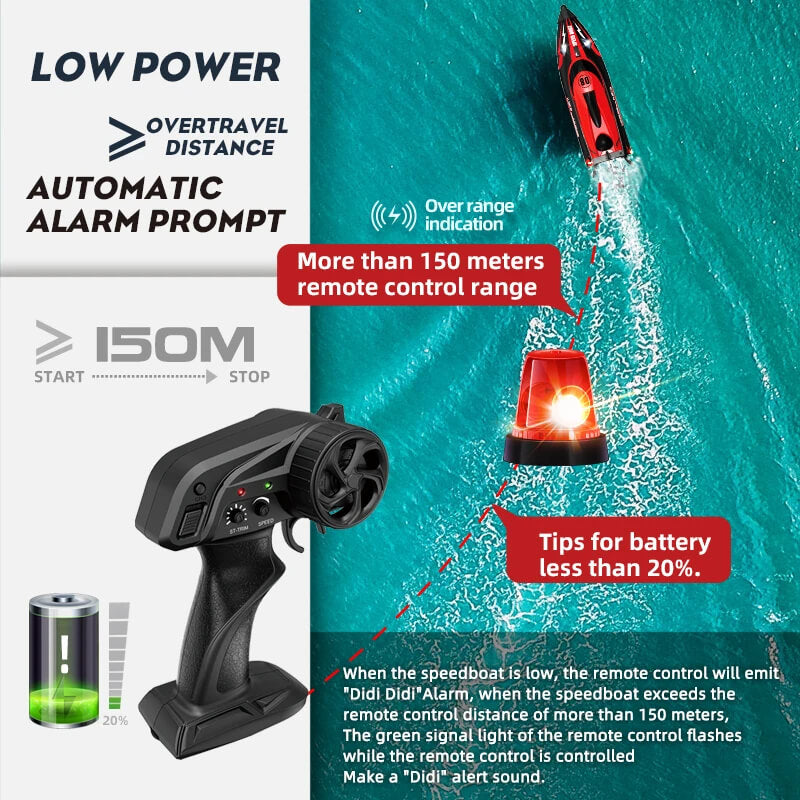 HJ808 25km/h High-Speed RC Boat