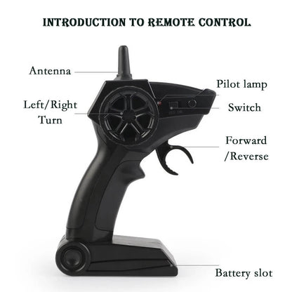 2-in-1 Duck RC Boat – Remote Control Duck & Speed Boat