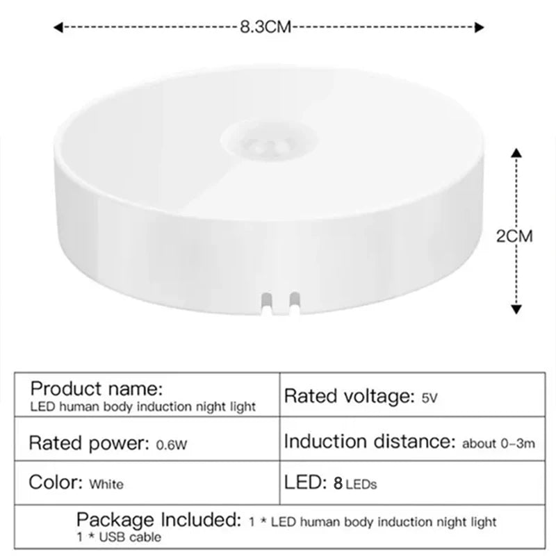 2 Pack of Motion Sensor LED Rechargeable Night Lights